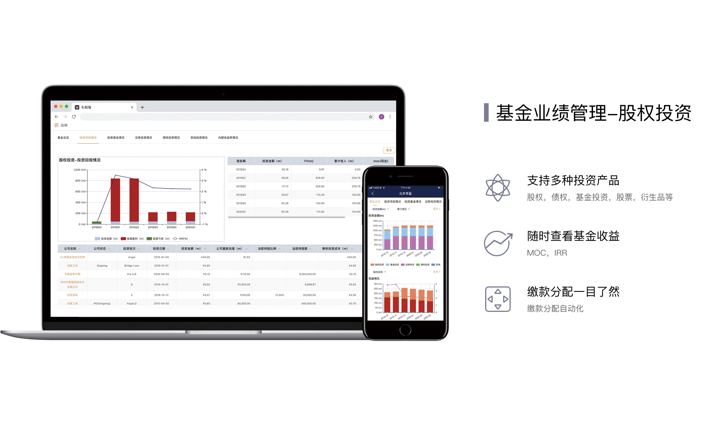 基金业绩管理-股权投资